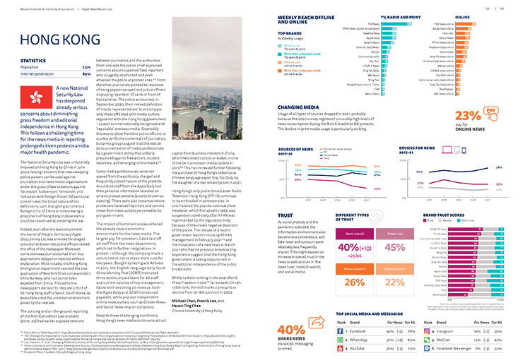 Digital News Report 2021-HK-s